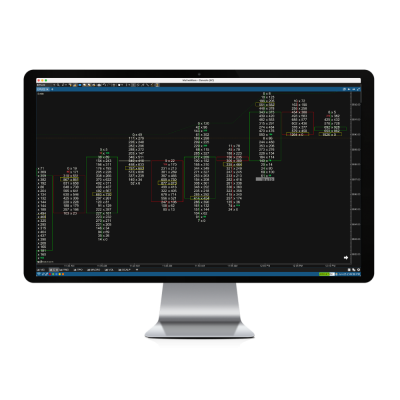 Computer monitor with Bid/Ask Footprint Chart