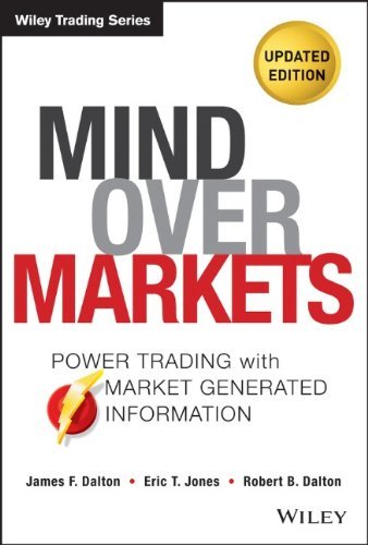 Book Cover - Mind Over Markets by James Dalton